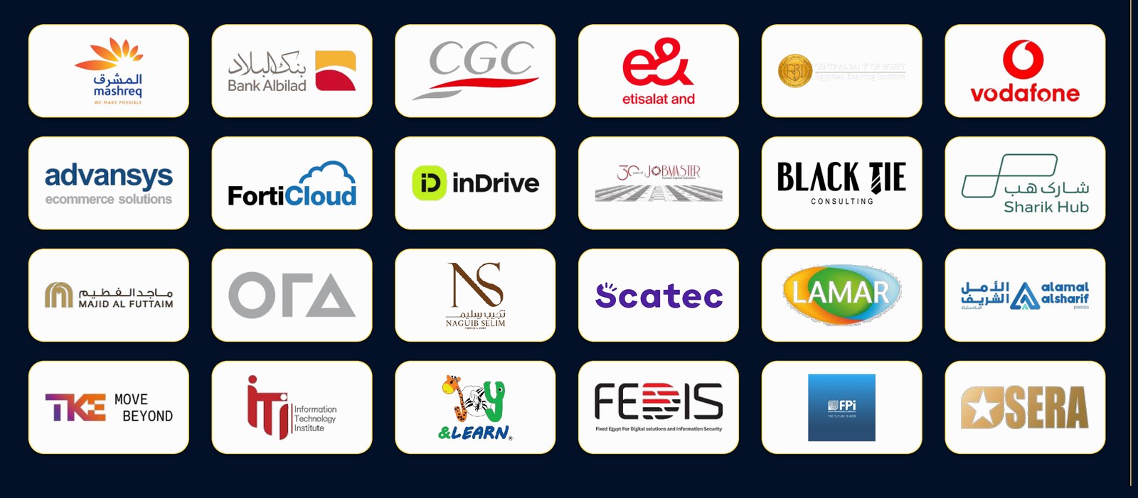 Organizations The Talent Match team has worked with